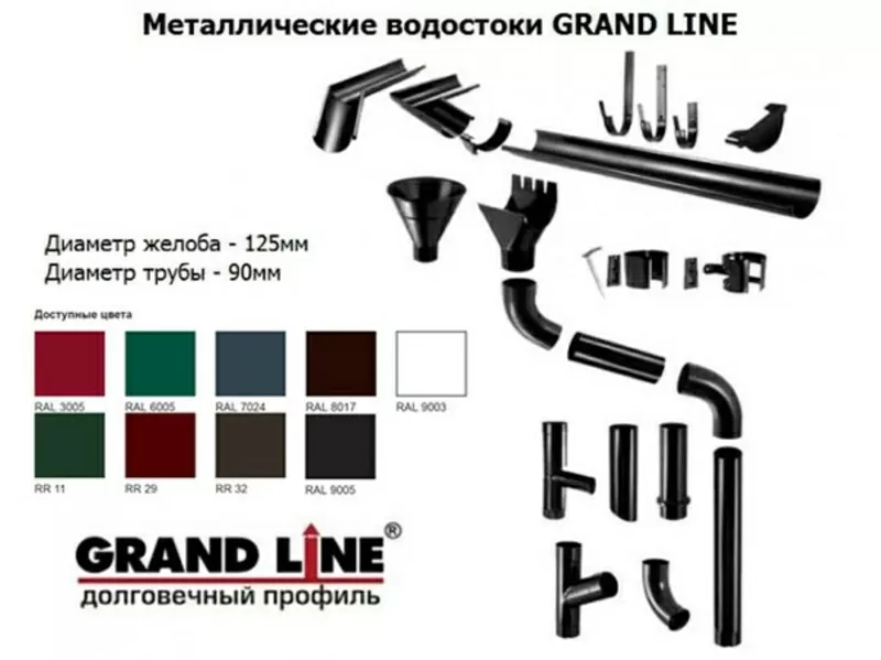 Водосточная система Grand Line® 125x90 - эталонное качество 2